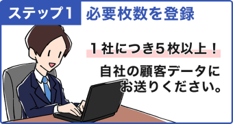 ステップ1：必要枚数を登録
