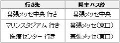 バス停