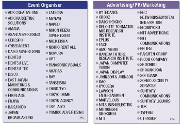 Event Organizer and Advertising/PR/Marketing