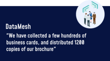 DataMesh