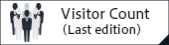 Visitor Count