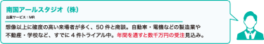南国アールスタジオ（株）