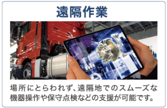遠隔作業