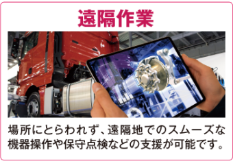 遠隔作業