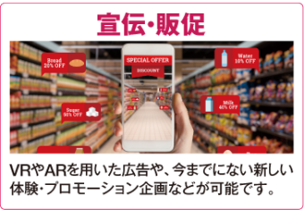 宣伝・販促