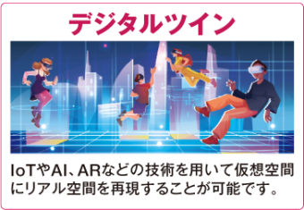 デジタルツイン