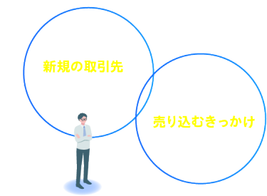 新規の取引先を増やしたい／繋がりのない業界へ売り込むきっかけが欲しい