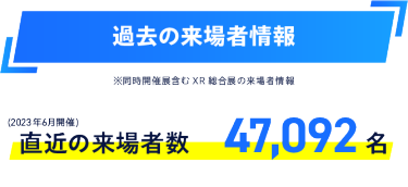 過去の来場者情報