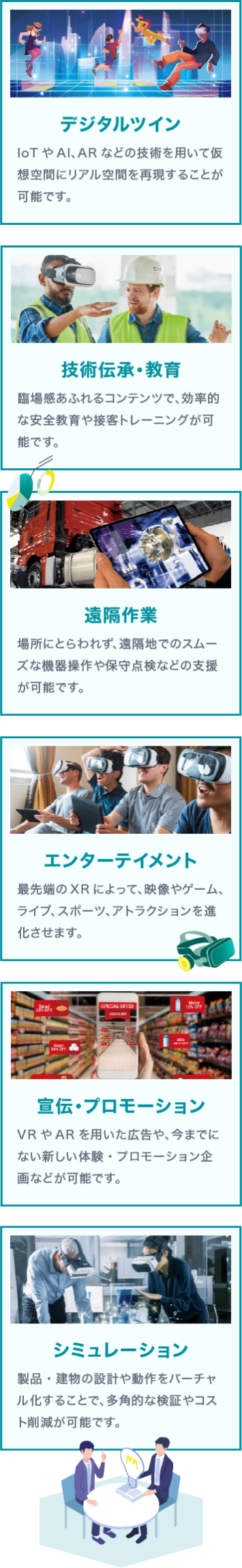 デジタルツイン、技術伝承・教育、遠隔作業、シミュレーション、宣伝・プロモーション、エンターテインメント