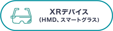 XRデバイス（HMD、スマートグラス）