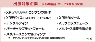 商談図式