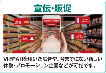 宣伝・販促